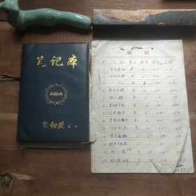 洛阳亚细亚商场笔记本 4个金属护角，内附6张纸杂……写在稿纸上的16页盘存单（有破损和污渍），有小百货、酒饮、冲调、调味品、香烟等。笔记本记了约一半，时间1996年6月至1997年2月25日，不连贯，内容会议记录、日常检查和各项制度等。品相要求较高的勿拍