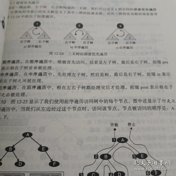 计算机科学导论：原书第3版