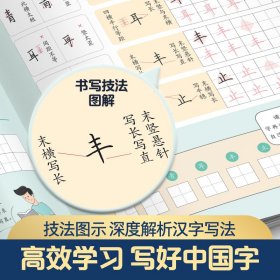 墨点字帖 刻意练字基本笔画 正楷字帖荆霄鹏楷书练字帖成人练字硬笔书法速成控笔训练字帖钢笔临摹练字本