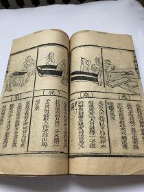 清代木刻奇书《三世相法》品相好，图文并茂，里面大量的图。请仔细看图。
