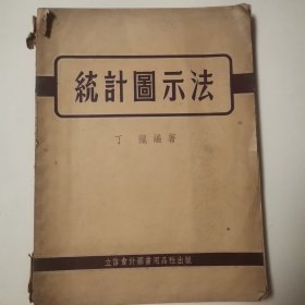统计图示法