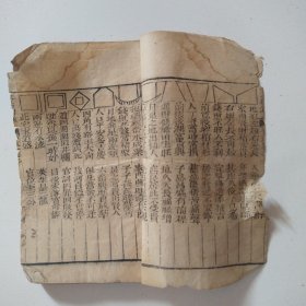 清刻本《柳氏家藏三元总录》实物拍摄安图发货。
