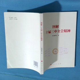 图解二十届三中全会精神