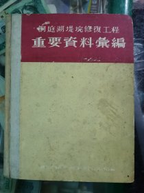 洞庭湖堤垸修复工程重要资料汇编