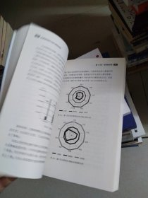 业务驱动的PMO最佳实践