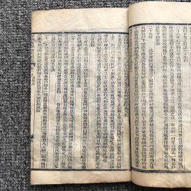清光绪二十八年（1902）新化三味书局重刊通雅堂木刻本，山阴汤寿潜蜇先恭辑《皇朝文献通考辑要》卷1上下田赋考、卷2钱币考，缺页本一册
