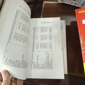 汤博士点评中国财务案例