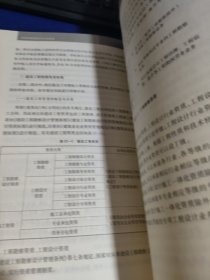 合同审查精要与实务指南