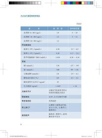 内分泌代谢疑难病例精选