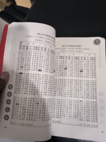 一百二十年阴阳通历