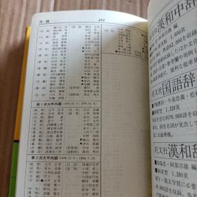 原版日文书 旺文社 日本史事典 历史教育研究所 株式会社旺文社 40开