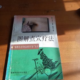 图解点穴疗法