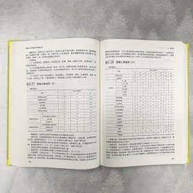 混凝土外加剂配方与制备手册