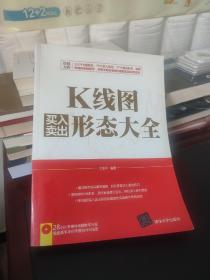 K线图买入卖出形态大全