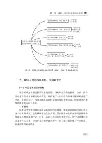 全新正版 职业生涯起跑：大学生职业发展及就业指导研究 王达苗 著 9787518990078 科学技术文献出版社