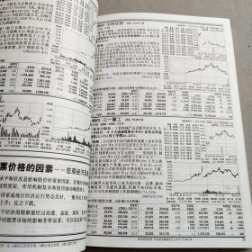 股市资讯系列--2007年报回顾