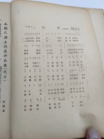 苏州教育：常熟市国立社会教育学院附属师范部（缺封面与封底，书皮后做）