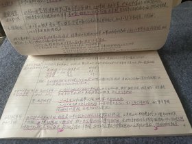 手写中国革命史24页