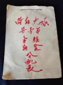 山西省长治市沁县故县镇苗庄大队，1971年粮食金额分配表，小麦分配结算花格表，一厚册全！！