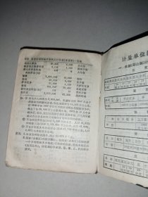 新华字典（1979年修订重排本）