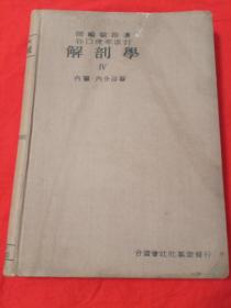 解剖学4内脏内分泌器