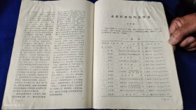 盖县志通讯 1987 1. （沈延毅为本刊刊名题字照片，1948年盖县赤山剿匪始末，盖县旧时历代县官表---清代康熙至宣统、民国元年至民国18年、伪满时期至国民党时期，盖县早期戏剧活动，民国时期盖县医药业....）