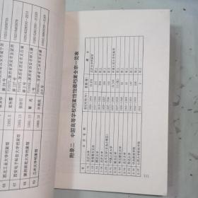 《中国高等学校档案馆要览（中英文本）》介绍了北京大学档案馆、南开大学档案馆、山西大学档案馆、天津大学档案馆、西安科技大学档案馆等全国六十九所中国高等学校档案馆的建立及发展。
附录：中国高等学校档案馆一览表、中国高等学校档案馆馆藏档案全宗一览表、中国高等学校档案馆编研成果专著一览表。