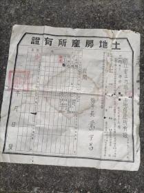 1951年浙江省三门县土地房产所有证