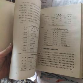 长沙钢厂志第一二三卷(3卷合售