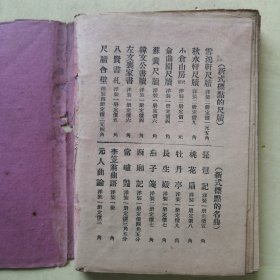 民国老版本《镜花缘》④