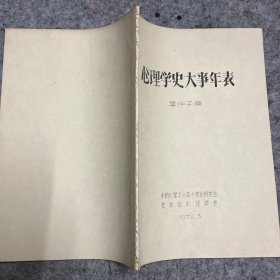 心理学史大事年表