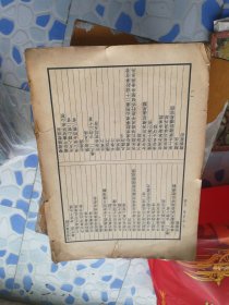 四部丛刊初编集部 ：王右丞集 元次山文集 皎然集 高常侍集 颜鲁公文集 刘随州诗集 等，不完整。