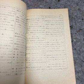 心理学史大事年表