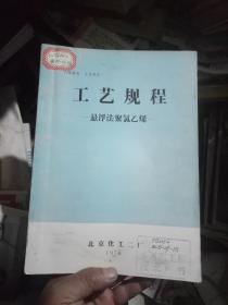 工艺规程:悬浮法聚氯乙烯