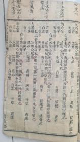 元亨療马集，清代木刻書業德梓，书内大量木刻版经典，画附驼牛经，一套8卷四册完整，直隶泸州府传方，著名书房書業德梓，版刻初印，每册都有藏书印，特殊版本！