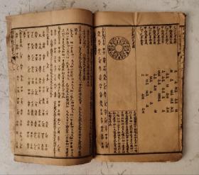 清代卦书《增補玉匣记通書》上卷。很多占卦绘图和画符图。东晋道士许真人所著。武林朱說霖两畴重校。该书命理占卜 信奉鬼神，选择良辰吉日，欲趋吉避凶集各类占卜术之大成，其内容包罗万象，择吉、风水、占梦、五行、命理、耕种、眼跳、耳鸣、符咒等妙术秘法应有尽有，甚至相猫纳犬等各种奇奇怪怪的相法却有卦解，是集各类占卜之术之代表作，清代刻本卦书。