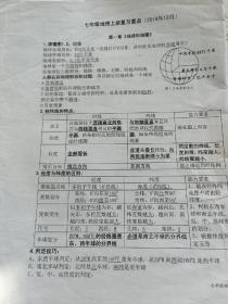 初中地理 知识点总结 自己打印的资料