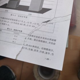 糖尿病病证结合诊疗方案：基于住院病历大数据