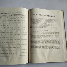 天津市人口统计资料汇编（1949—1983）
