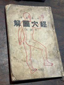 【中医 针灸】1955年《经穴图解》，大本1册全，五六十幅针炙穴位图……