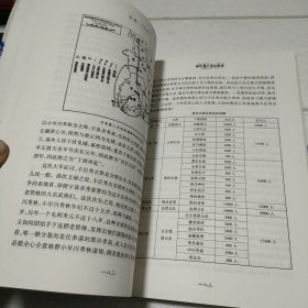 壬辰1592：决战朝鲜