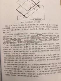 触摸屏实用技术与工程应用