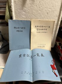 震害汇总一览表（附录二）8开本+单层工业厂房震害调查总结（16开本）+天津市多层工业厂房震害调查报告（全框架及内框架部分）16开本，三册均为油印本【合售】