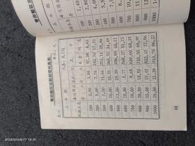 八十年代中国农业银行储蓄所管理暂行办法