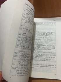 蓝基因强化班内部讲义