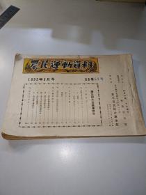 农民运动资料1955年5月号