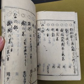 和刻本 文政六年【 木刻 古医药书】《妙药博物筌》全7册 ，存34567，第六册不全存39至64页。古典药方，中医药。有轻微虫蛀。有断线散页。1472年？