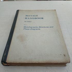 METALS
HANDBOOK
8th Edition
VOL. 8
Metallography, Structures andPhase Diagrams