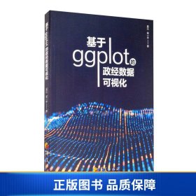 基于ggplot的政经数据可视化