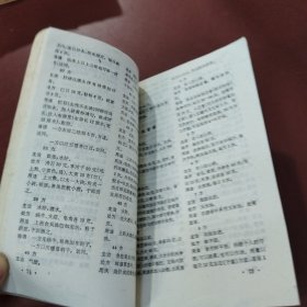 中医民间验方宝典